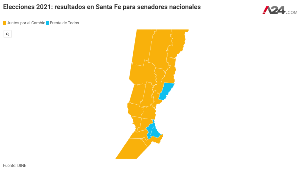 Elecciones en Santa Fe: ganó JxC con 40% de los votos