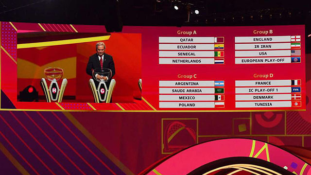 El Fixture del Mundial Qatar 2022: grupos, días y los horarios