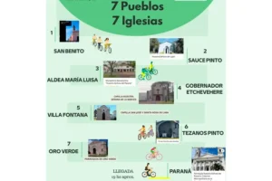 TRAVESÍA CICLÍSTICA POR SEMANA SANTA: “SIETE PUEBLOS, SIETE IGLESIAS” CELEBRA SU EDICIÓN NÚMERO 16