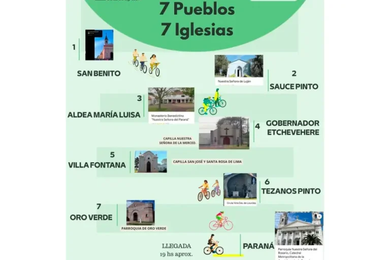 TRAVESÍA CICLÍSTICA POR SEMANA SANTA: “SIETE PUEBLOS, SIETE IGLESIAS” CELEBRA SU EDICIÓN NÚMERO 16