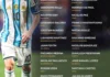 MESSI FUE CONVOCADO POR SCALONI Y TENDRA SU DESPEDIDA DE LA SELECCION EN EL MONUMENTAL e_1789504700_96204